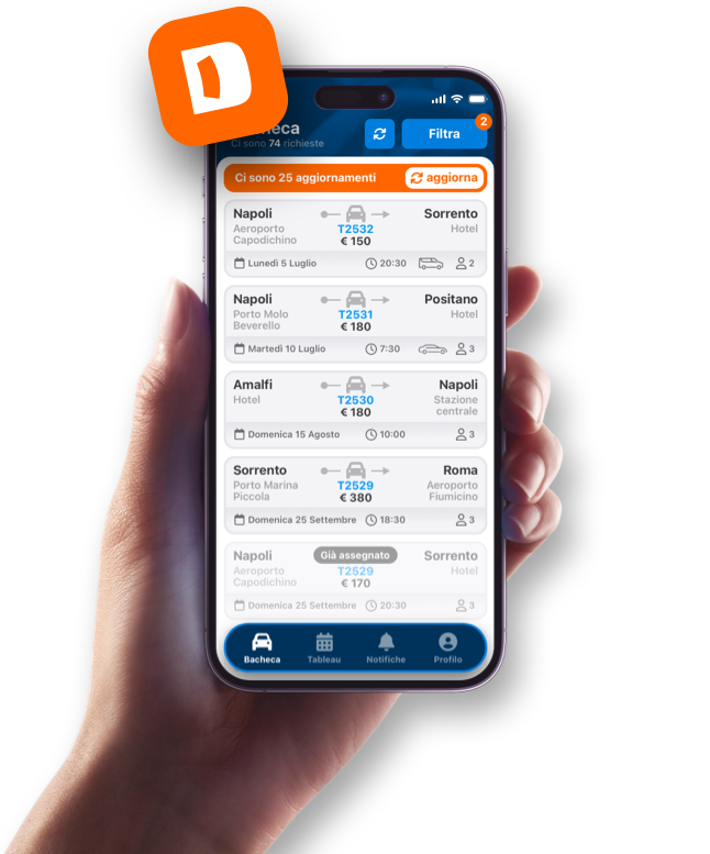 Drivest app